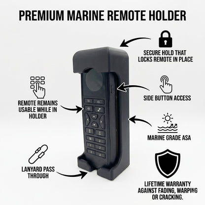 Garmin Force (Kraken, Pro, Etc) Remote Holder
